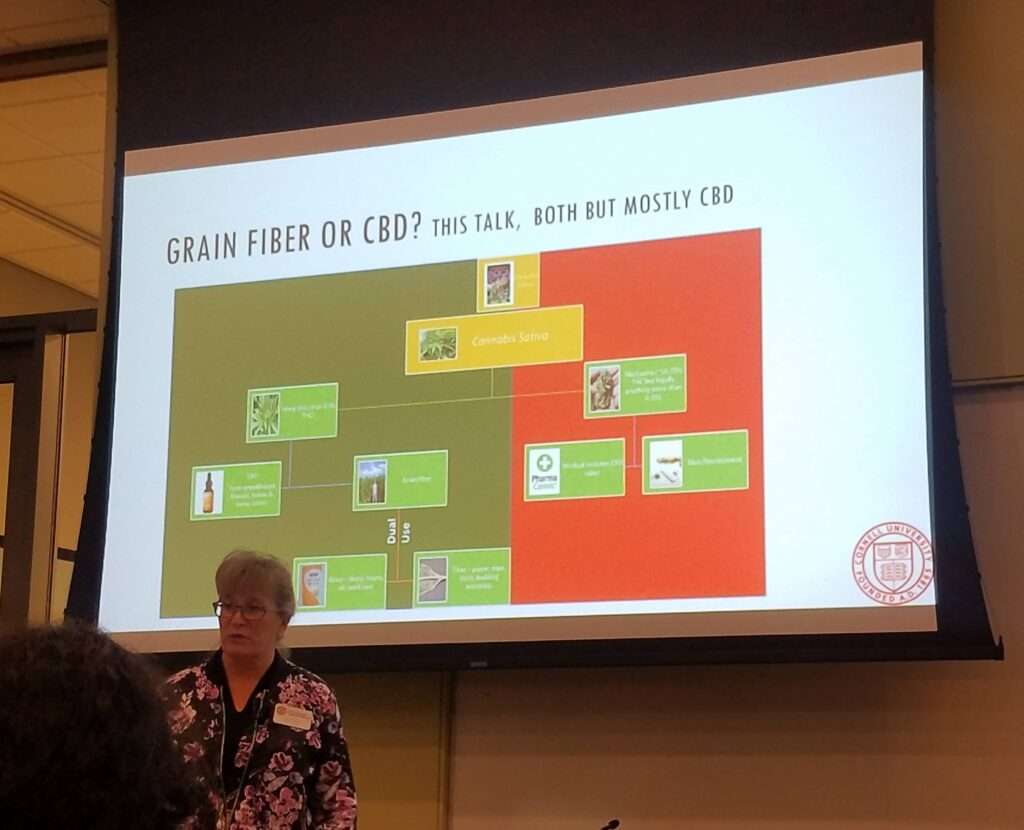 NJ Hemp forum held at Rutgers University in New Brunswick, pictured here