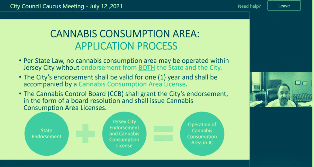 Jersey City cannabis outlook where rules, cannabis lounge, cannabis control board