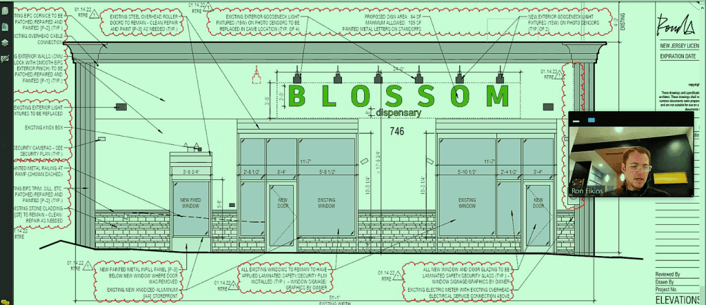 Jersey City cannabis decisions Blossom Dispensary