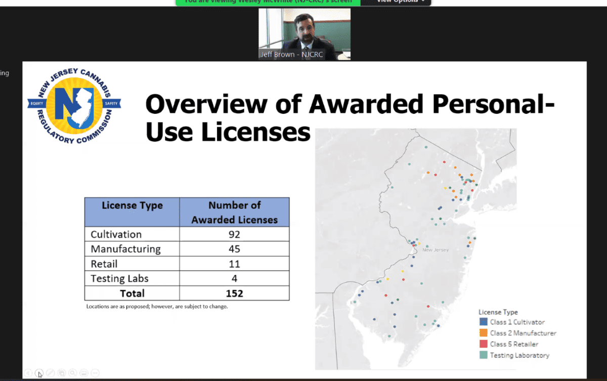 Adult-use cannabis sales skyrocket in NJ USA. The NJCRC presided over a meeting awarding licenses