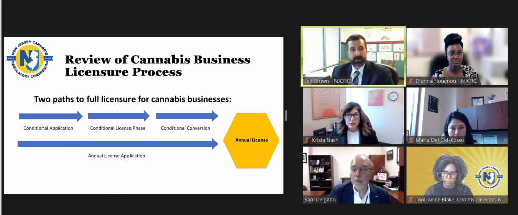 cannabis regulatory commission NJ Heady NJ CRC cannabis licenses NJCRC