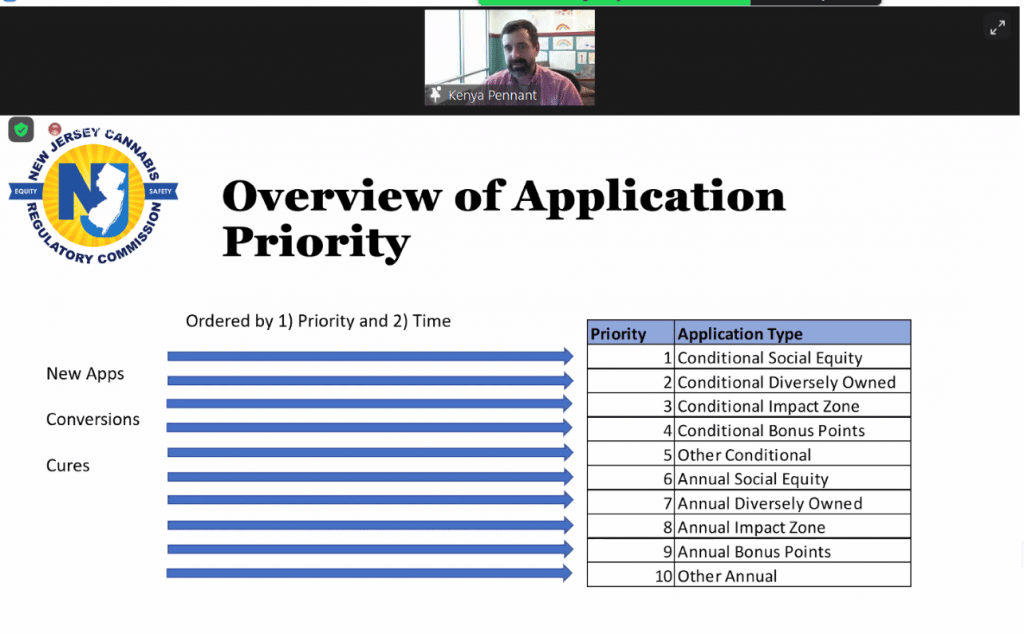 NJ-CRC Director Jeff Brown discusses New Jersey cannabis market License
