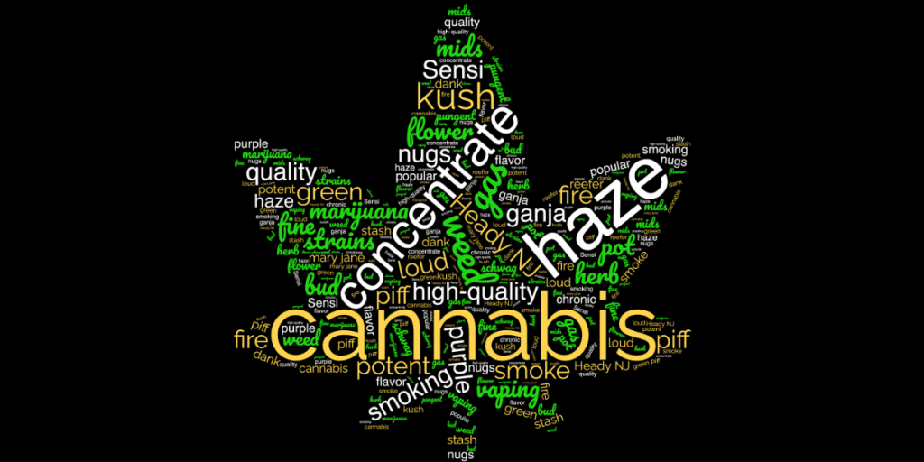 Different Names For Cannabis