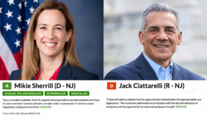 Mikie Sherill NORML Jack Ciattarelli