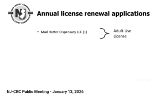 Mad Hatter Dispensary