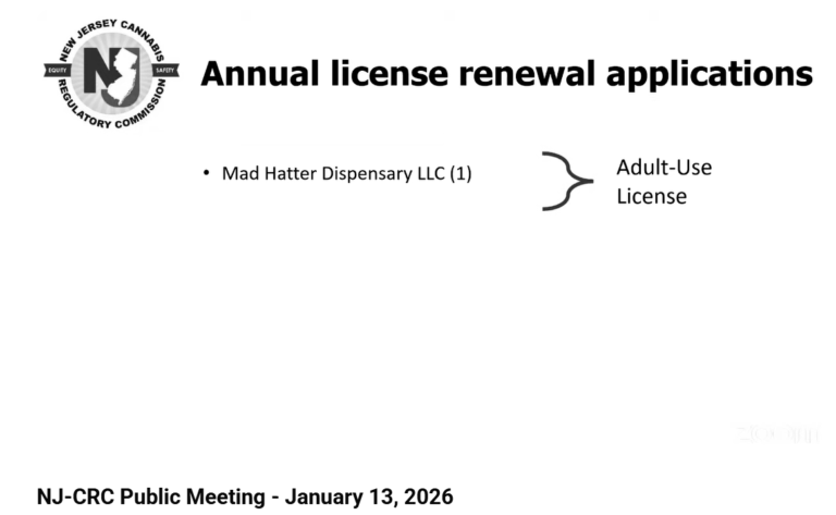 Mad Hatter Dispensary