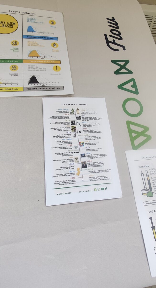 Woah Flow Trenton cannabis