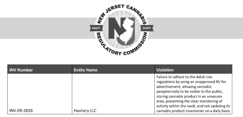 NJ-CRC Cannabis Fines