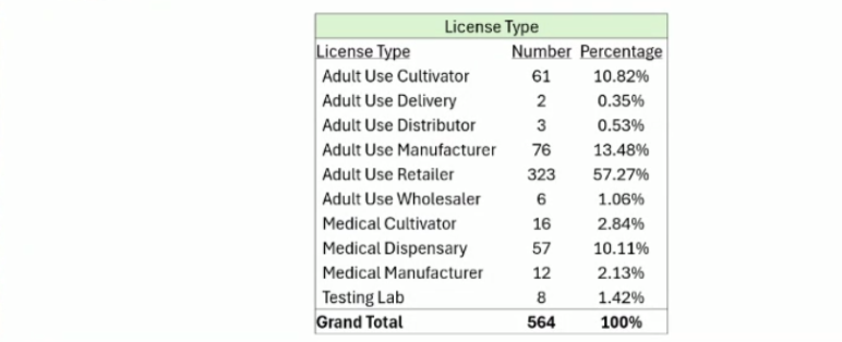 NJ canna dispensaries