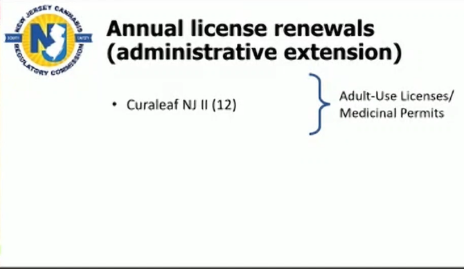 Curaleaf NJ